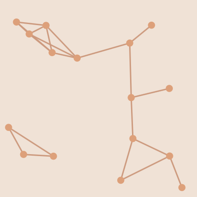 Network — Clay